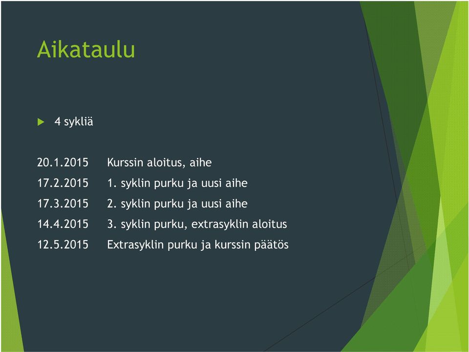 syklin purku ja uusi aihe 14.4.2015 3.