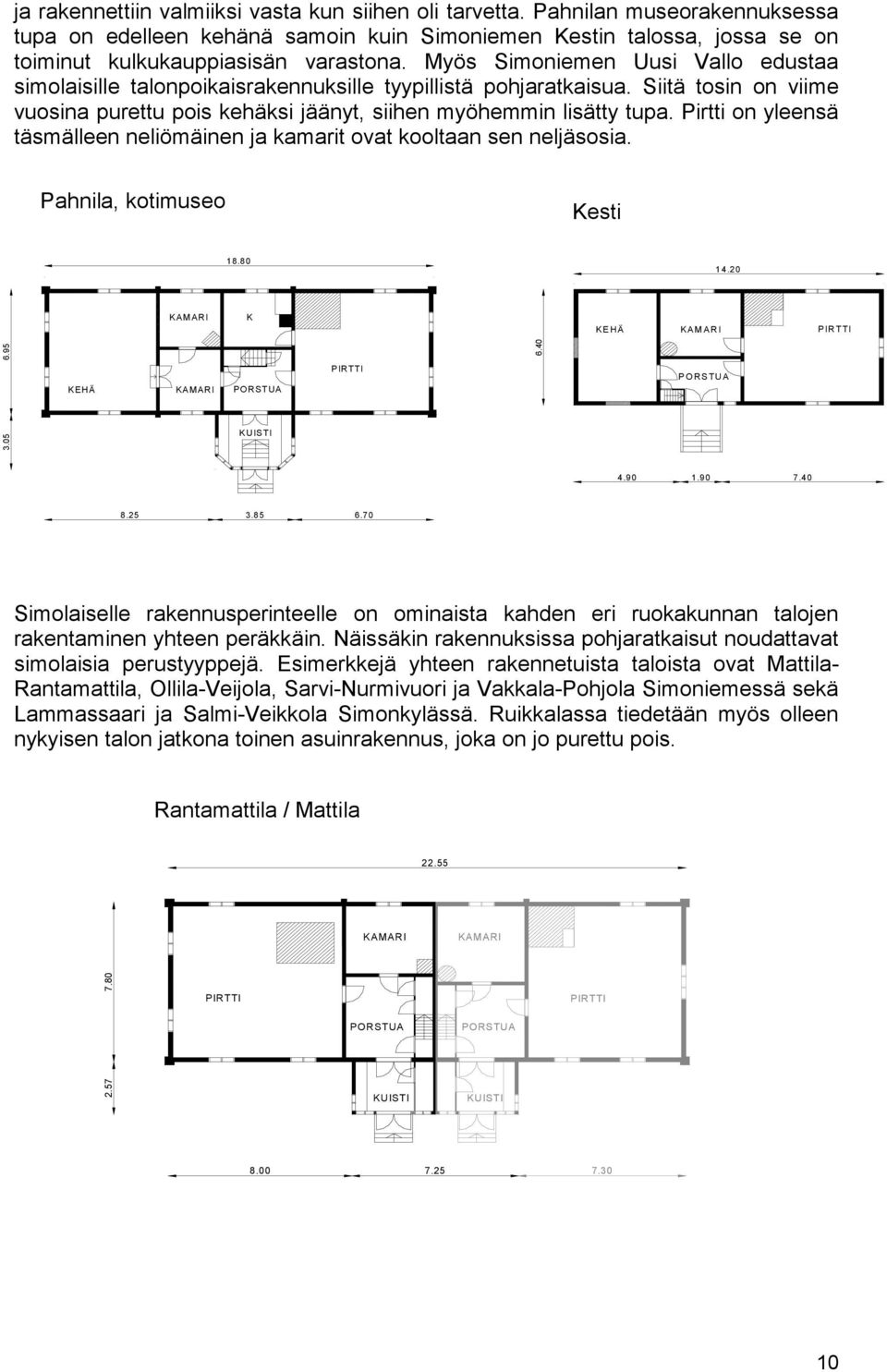 Pirtti on yleensä täsmälleen neliömäinen ja kamarit ovat kooltaan sen neljäsosia. Pahnila, kotimuseo Kesti 18.80 14.20 KAMARI K KEHÄ KAMARI PIRTTI 6.95 6.40 KEHÄ KAMARI PORSTUA PIRTTI PORSTUA 3.