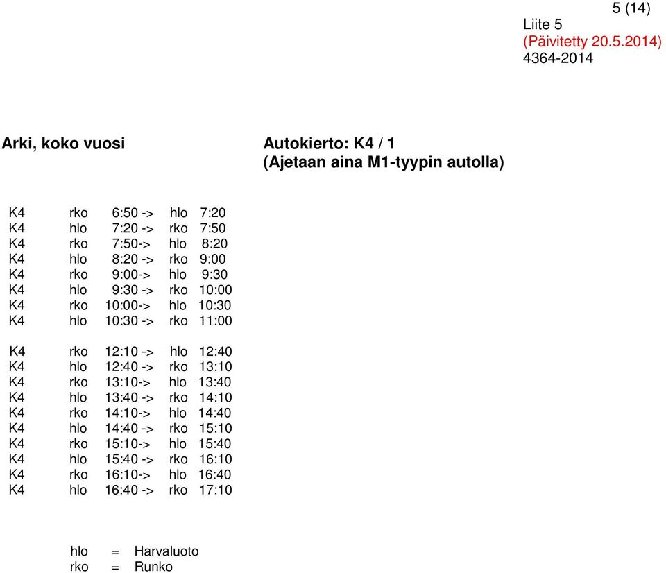 12:10 -> hlo 12:40 K4 hlo 12:40 -> rko 13:10 K4 rko 13:10-> hlo 13:40 K4 hlo 13:40 -> rko 14:10 K4 rko 14:10-> hlo 14:40 K4 hlo 14:40 ->