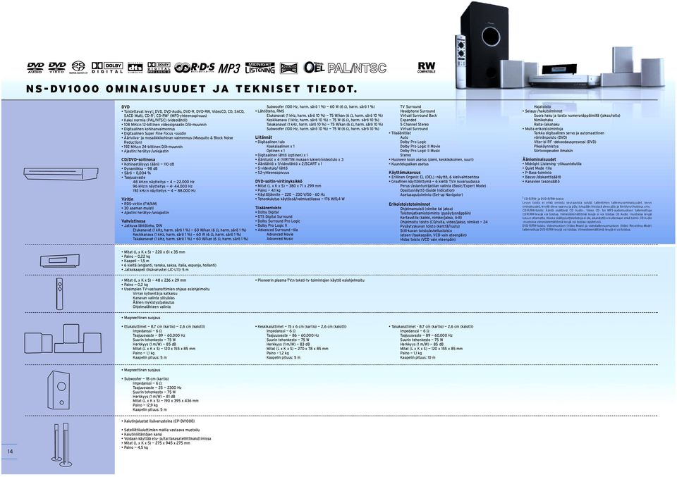 D/A-muunnin Digitaalinen kohinanvaimennus Digitaalinen Super Fine Focus -suodin Ääriviiva- ja mosaiikkikohinan vaimennus (Mosquito & Block Noise Reduction) 192 MHz:n 24-bittinen D/A-muunnin Ajastin: