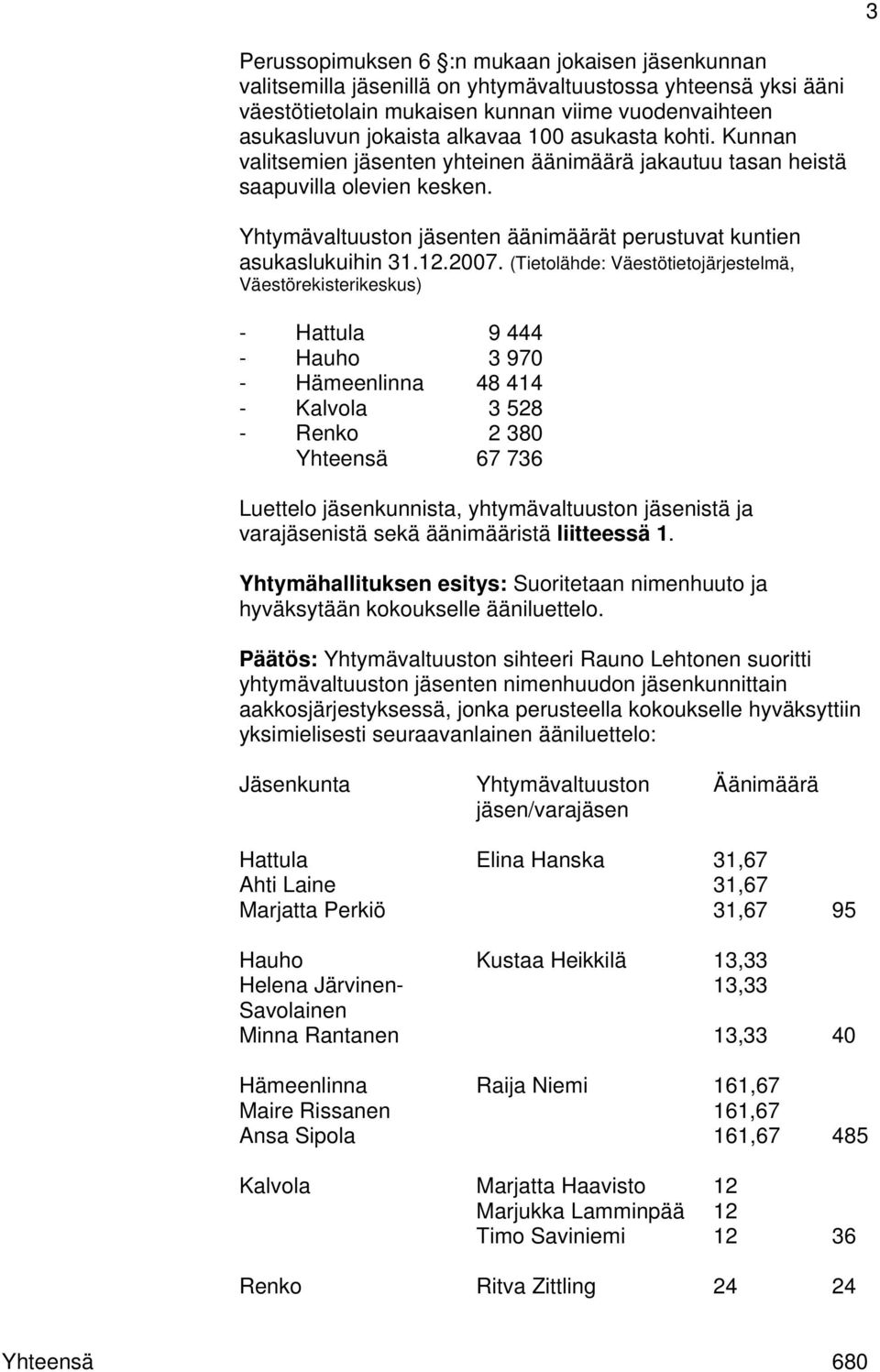 (Tietolähde: Väestötietojärjestelmä, Väestörekisterikeskus) - Hattula 9 444 - Hauho 3 970 - Hämeenlinna 48 414 - Kalvola 3 528 - Renko 2 380 Yhteensä 67 736 Luettelo jäsenkunnista, yhtymävaltuuston