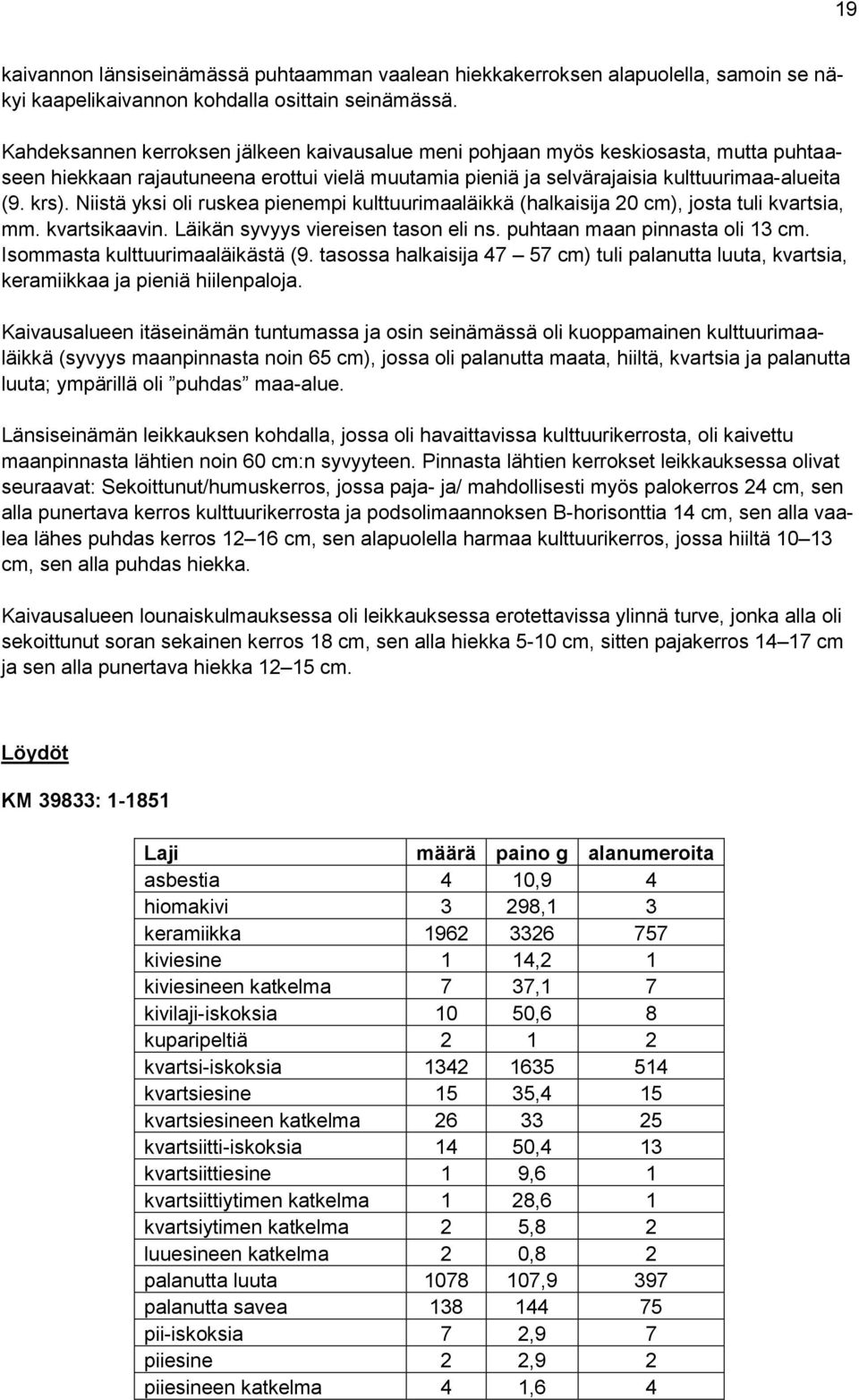 Niistä yksi oli ruskea pienempi kulttuurimaaläikkä (halkaisija 20 cm), josta tuli kvartsia, mm. kvartsikaavin. Läikän syvyys viereisen tason eli ns. puhtaan maan pinnasta oli 13 cm.