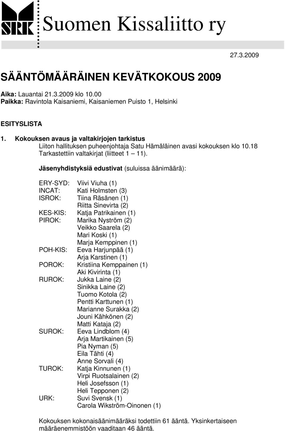 Jäsenyhdistyksiä edustivat (suluissa äänimäärä): ERY-SYD: Viivi Viuha (1) INCAT: Kati Holmsten (3) ISROK: Tiina Räsänen (1) Riitta Sinevirta (2) KES-KIS: Katja Patrikainen (1) PIROK: Marika Nyström