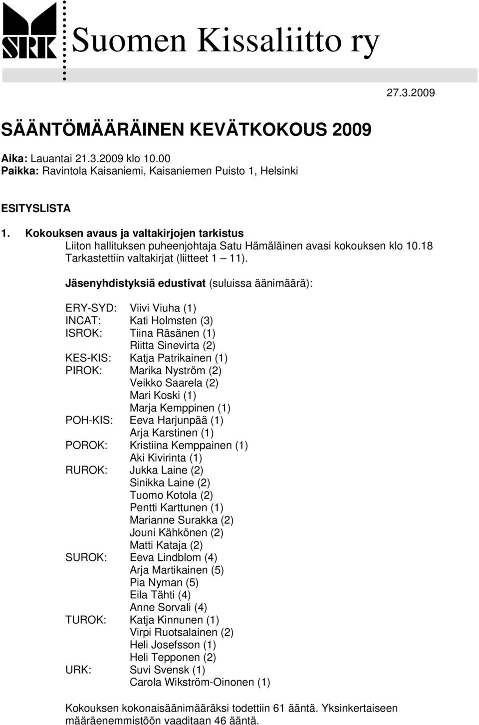 Jäsenyhdistyksiä edustivat (suluissa äänimäärä): ERY-SYD: Viivi Viuha (1) INCAT: Kati Holmsten (3) ISROK: Tiina Räsänen (1) Riitta Sinevirta (2) KES-KIS: Katja Patrikainen (1) PIROK: Marika Nyström