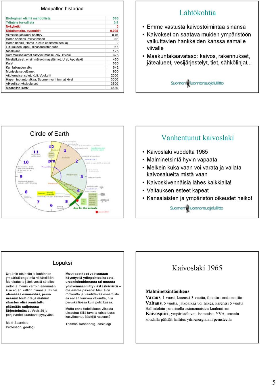 Kalat 530 Kambrikauden alku 542 Monisoluiset eläimet 900 Aitotumaiset solut, Koli, Vuokatti 2000 Hapen tuotanto alkaa, Suomen vanhimmat kivet 3000 Alkeelliset yksisoluiset 3500 Maapallon synty 4550