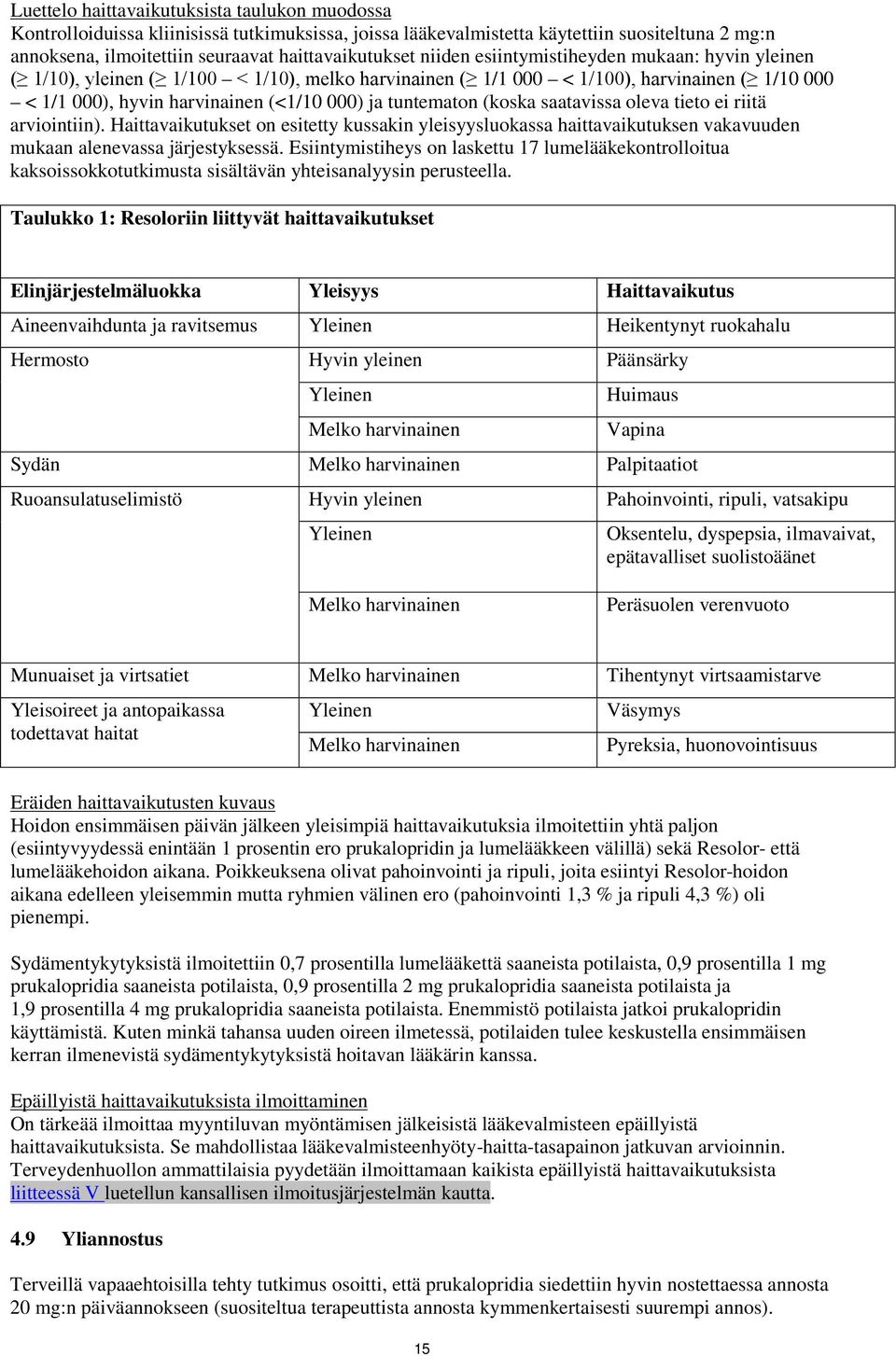 (koska saatavissa oleva tieto ei riitä arviointiin). Haittavaikutukset on esitetty kussakin yleisyysluokassa haittavaikutuksen vakavuuden mukaan alenevassa järjestyksessä.