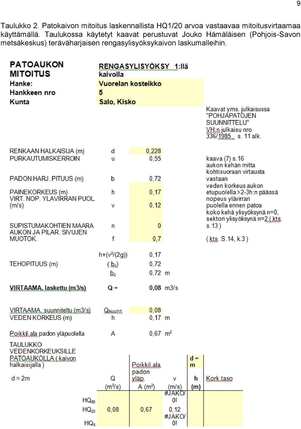 mitoitusvirtaamaa käyttämällä.