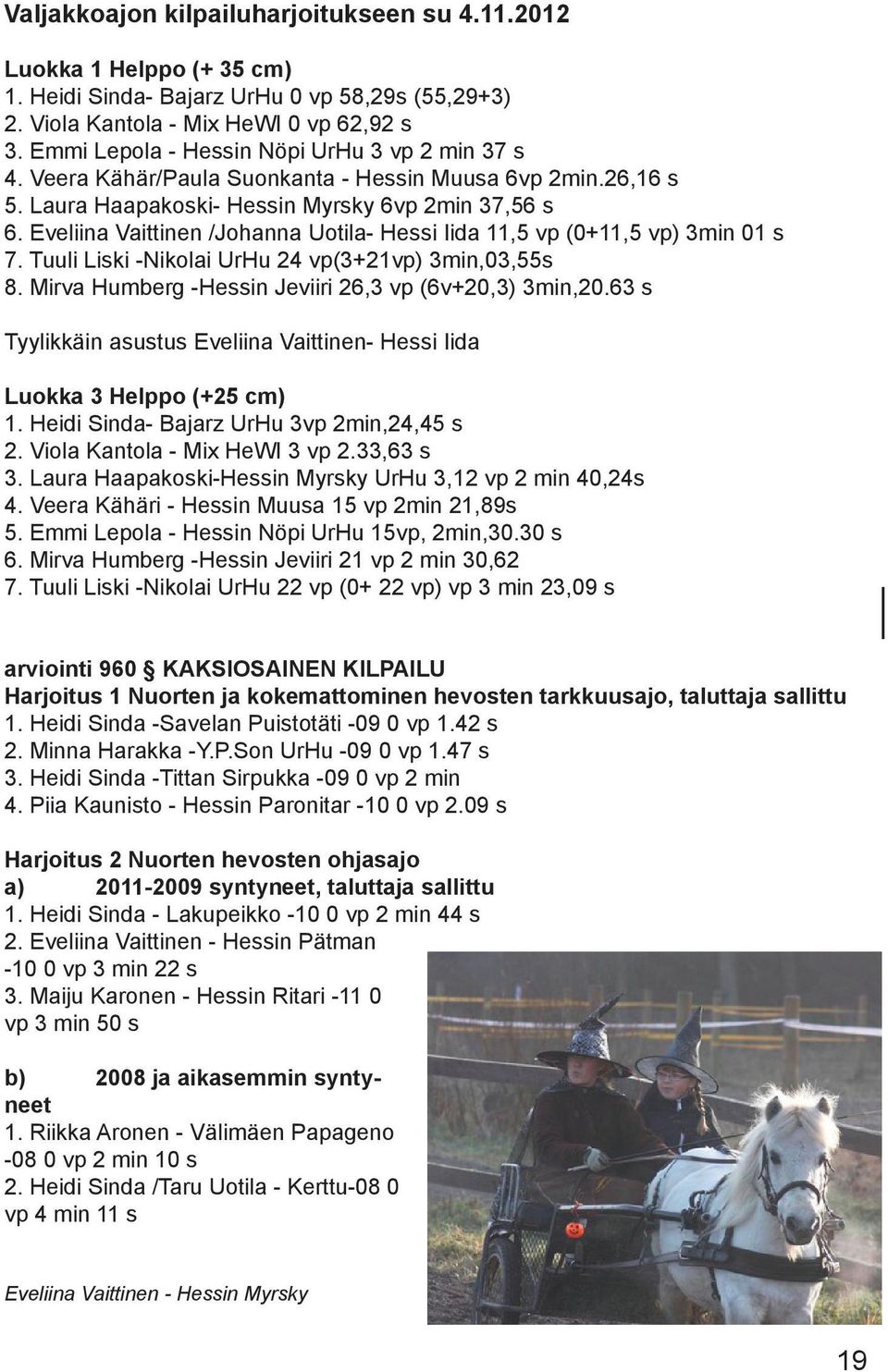 Eveliina Vaittinen /Johanna Uotila- Hessi Iida 11,5 vp (0+11,5 vp) 3min 01 s 7. Tuuli Liski -Nikolai UrHu 24 vp(3+21vp) 3min,03,55s 8. Mirva Humberg -Hessin Jeviiri 26,3 vp (6v+20,3) 3min,20.