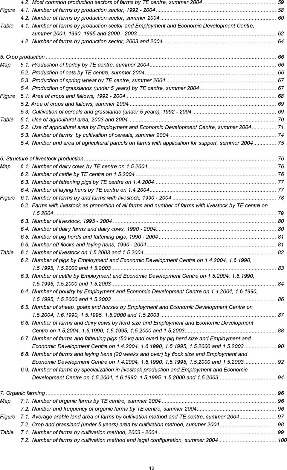 .. 64 5. Crop production... 66 Map 5.1. Production of barley by TE centre, summer 2004... 66 5.2. Production of oats by TE centre, summer 2004... 66 5.3.