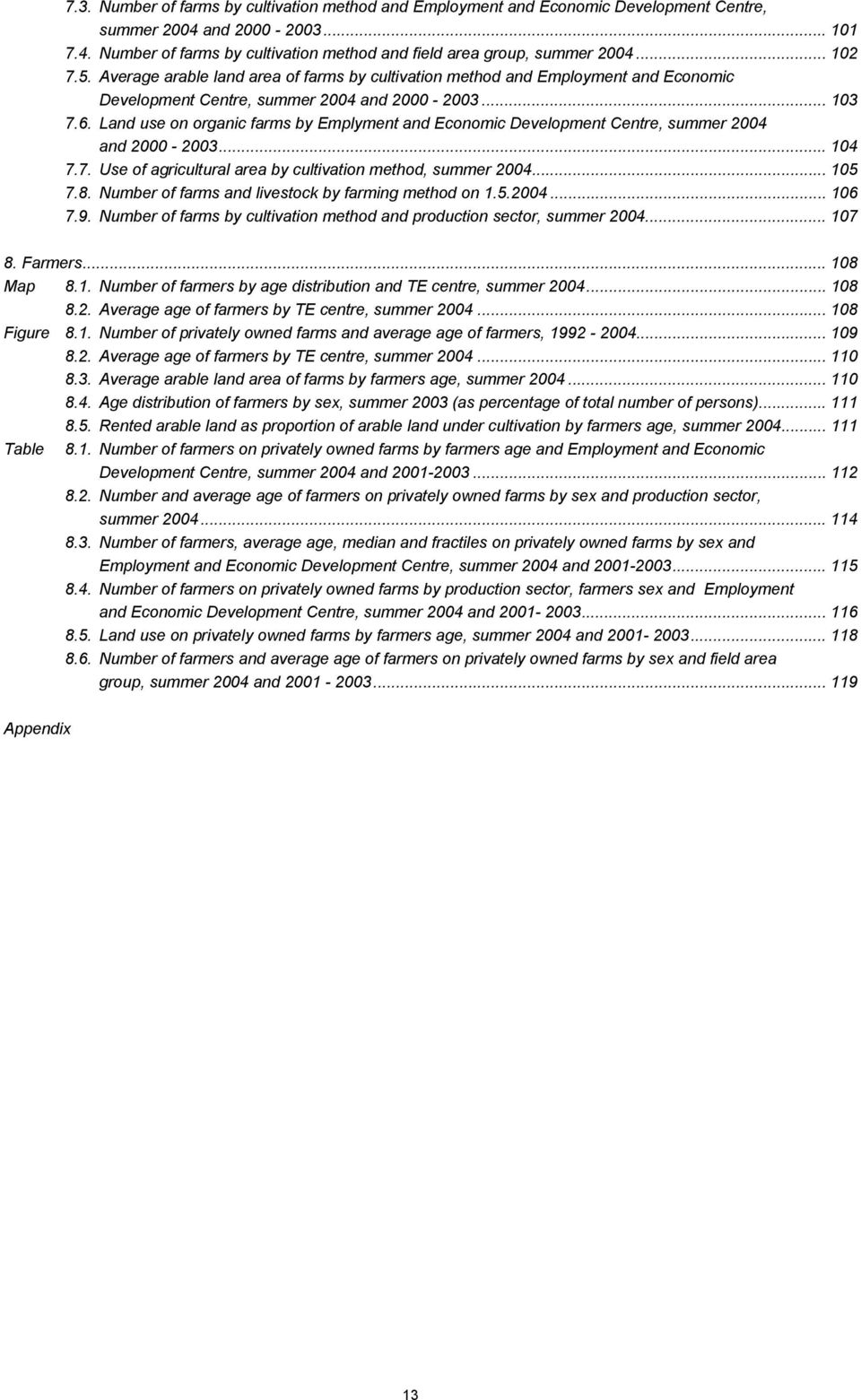 Land use on organic farms by Emplyment and Economic Development Centre, summer 2004 and 2000-2003... 104 7.7. Use of agricultural area by cultivation method, summer 2004... 105 7.8.