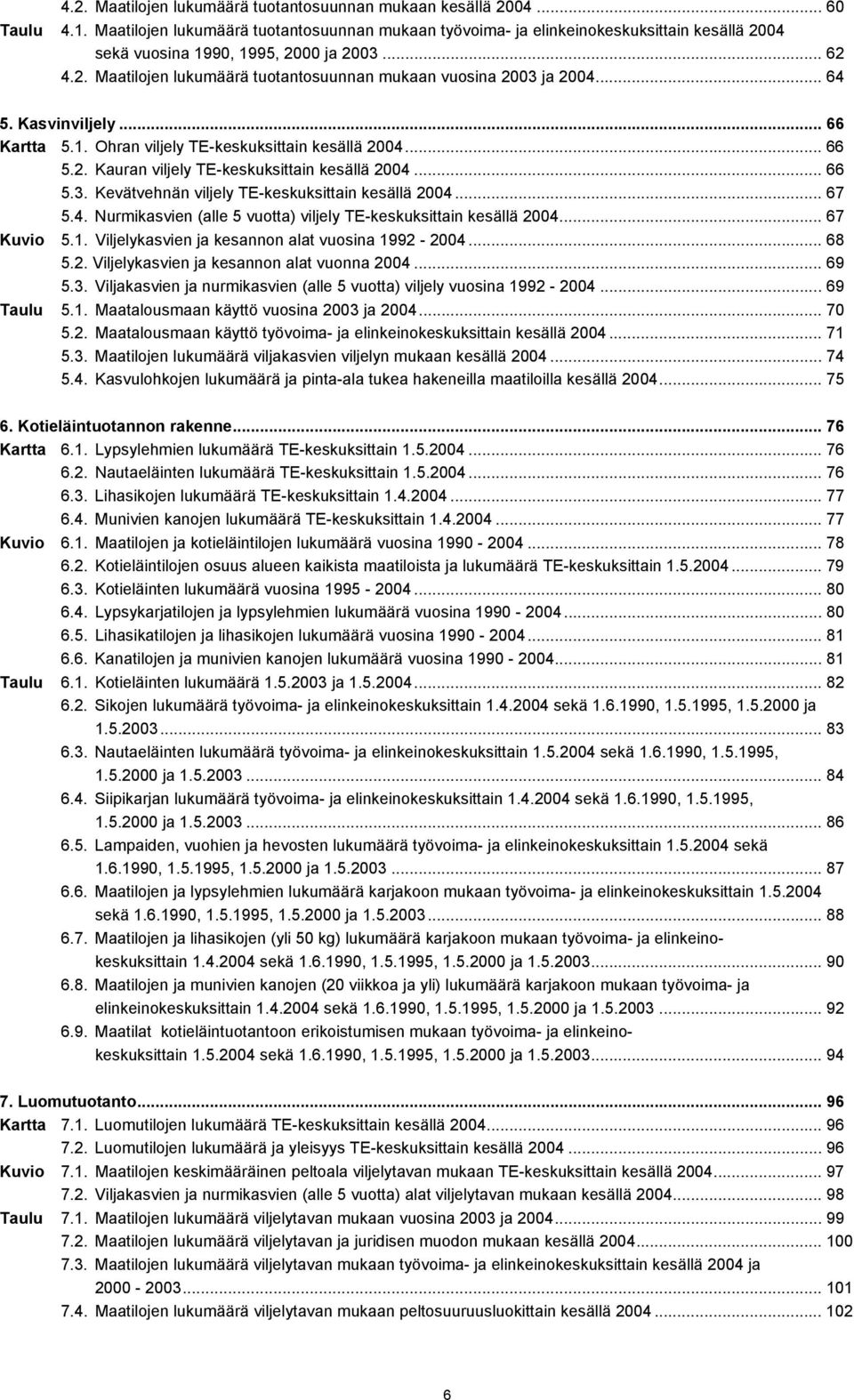 .. 64 5. Kasvinviljely... 66 Kartta 5.1. Ohran viljely TE-keskuksittain kesällä 2004... 66 5.2. Kauran viljely TE-keskuksittain kesällä 2004... 66 5.3.