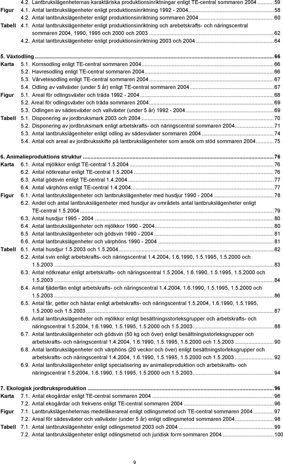 ..64 5. Växtodling...66 Karta 5.1. Kornsodling enligt TE-central sommaren 2004...66 5.2. Havresodling enligt TE-central sommaren 2004...66 5.3. Vårvetesodling enligt TE-central sommaren 2004...67 5.4. Odling av vallväxter (under 5 år) enligt TE-central sommaren 2004.