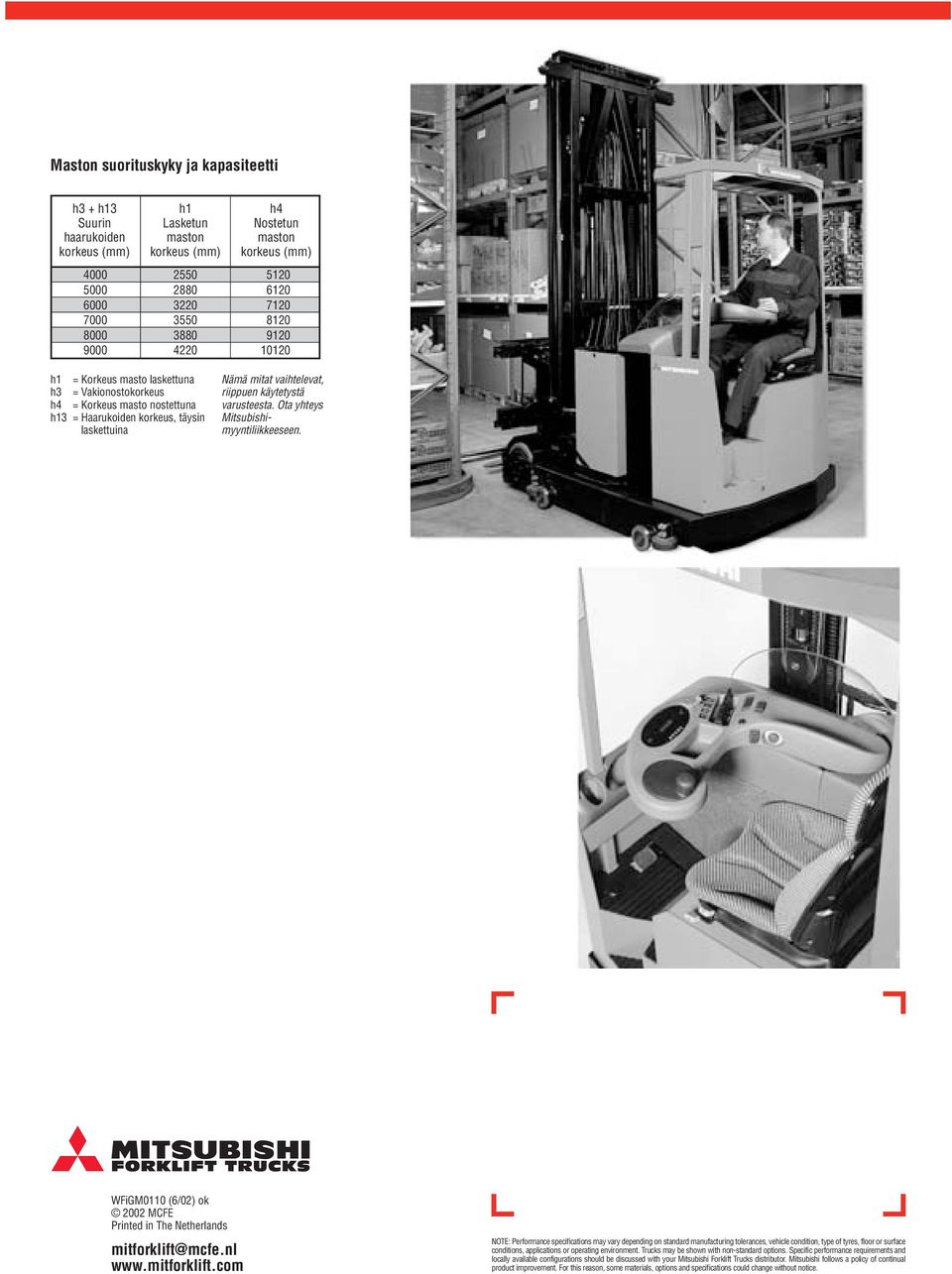 Ota yhteys Mitsubishimyyntiliikkeeseen. WFiGM0110 (6/02) ok 2002 MCFE Printed in The Netherlands mitforklift@