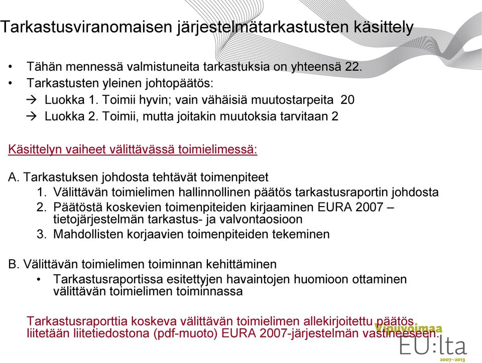 Välittävän toimielimen hallinnollinen päätös tarkastusraportin johdosta 2. Päätöstä koskevien toimenpiteiden kirjaaminen EURA 2007 tietojärjestelmän tarkastus- ja valvontaosioon 3.