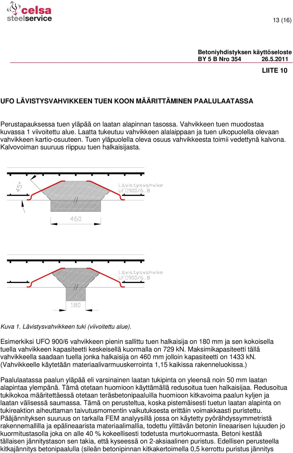 Tuen yläpuolella oleva osuus vahvikkeesta toimii vedettynä kalvona. Kalvovoiman suuruus riippuu tuen halkaisijasta. Kuva 1. Lävistysvahvikkeen tuki (viivoitettu alue).