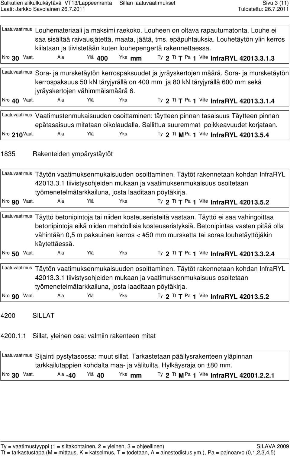 Viite InfraRYL 42013.3.1.3 Laatuvaatimus Sora- ja mursketäytön kerrospaksuudet ja jyräyskertojen määrä.