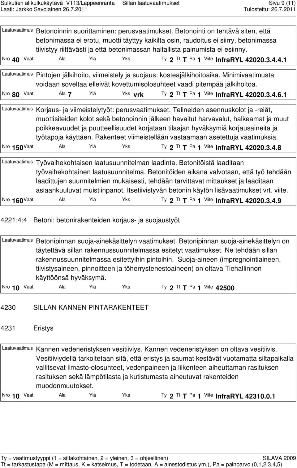 Nro 40 Vaat. Ala Ylä Yks Ty 2 Tt T Pa 1 Viite InfraRYL 42020.3.4.4.1 Laatuvaatimus Pintojen jälkihoito, viimeistely ja suojaus: kosteajälkihoitoaika.