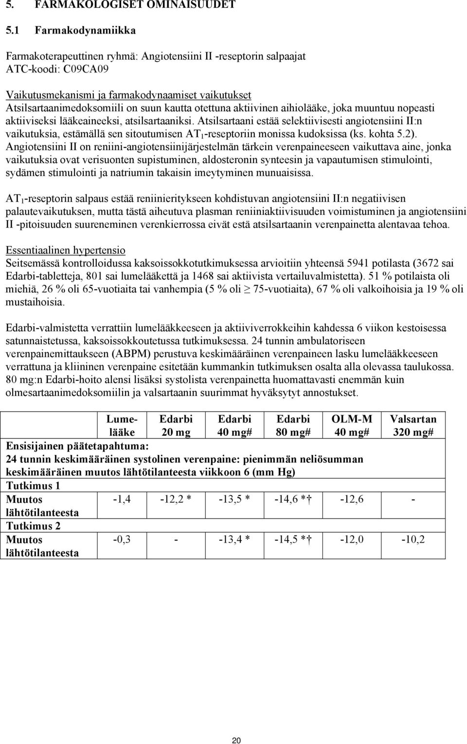 otettuna aktiivinen aihiolääke, joka muuntuu nopeasti aktiiviseksi lääkeaineeksi, atsilsartaaniksi.