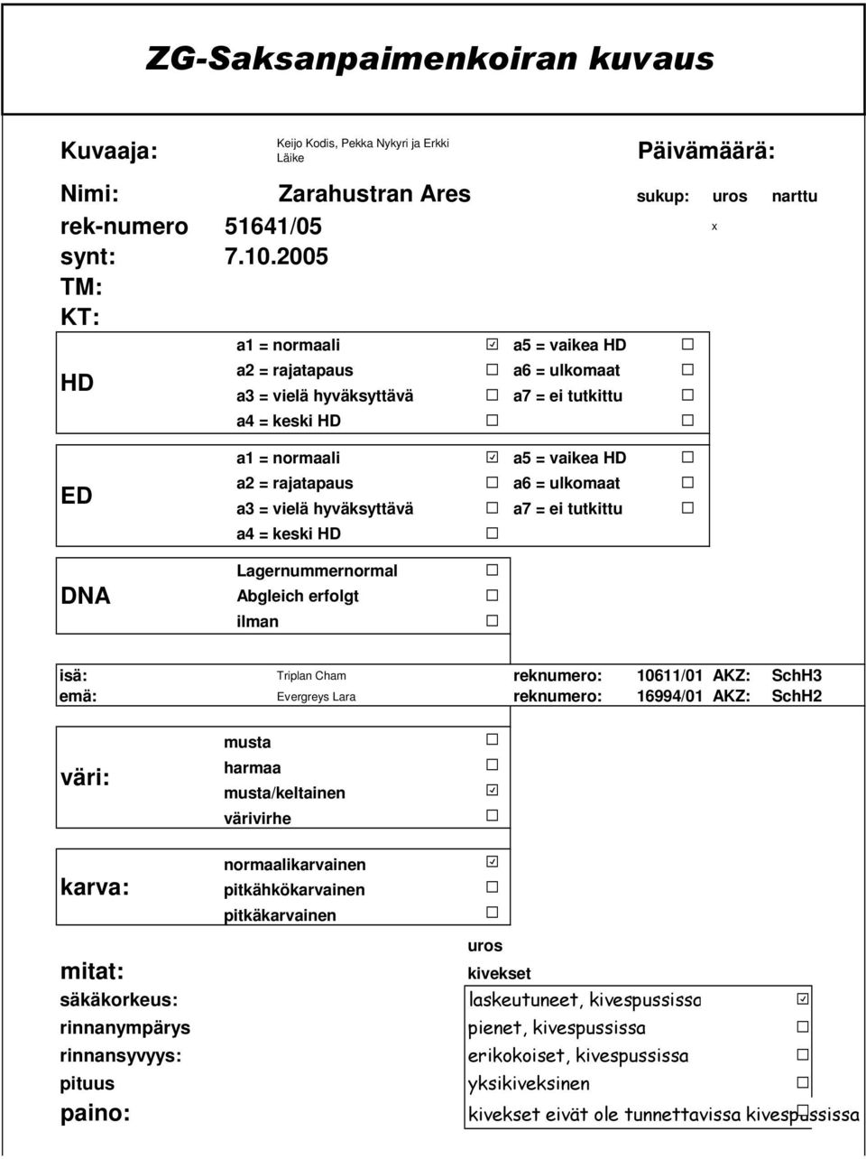 hyväksyttävä a4 = keski HD Lagernummernormal Abgleich erfolgt ilman a5 = vaikea HD a6 = ulkomaat a7 = ei tutkittu isä: Triplan Cham reknumero: 10611/01 AKZ: SchH3 emä: