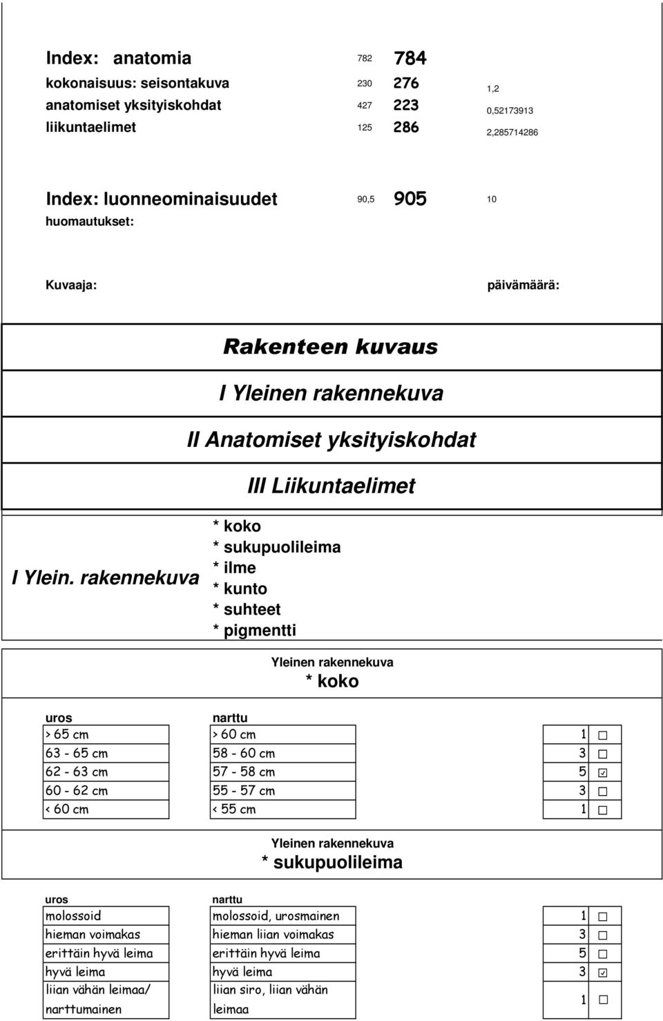 rakennekuva II Anatomiset yksityiskohdat III Liikuntaelimet I Ylein.