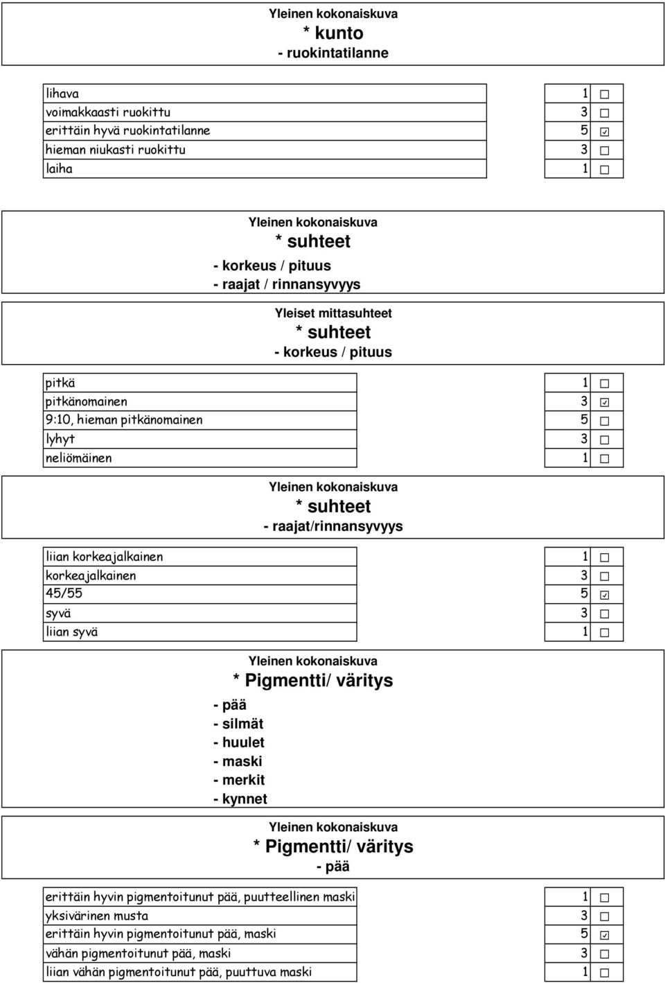 kokonaiskuva * suhteet - raajat/rinnansyvyys & Yleinen kokonaiskuva * Pigmentti/ väritys -