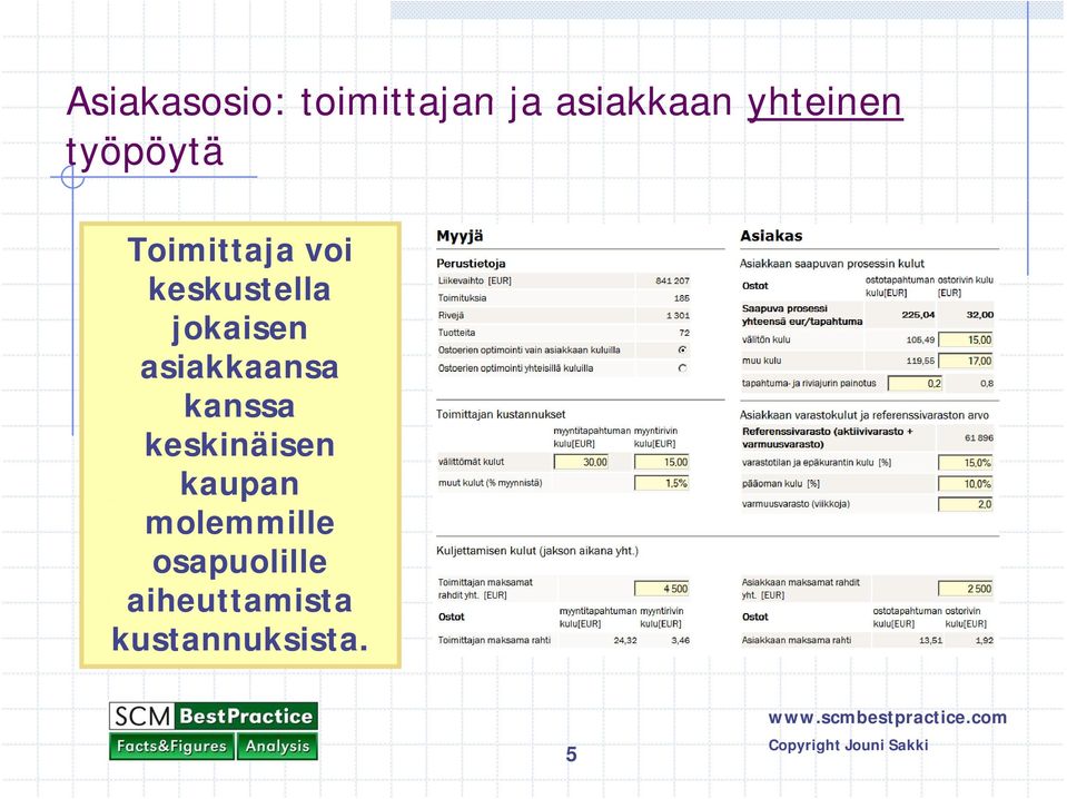 jokaisen asiakkaansa kanssa keskinäisen