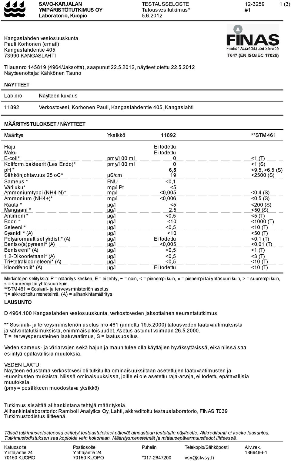 nro Näytteen kuvaus 11892 Verkostovesi, Korhonen Pauli, Kangaslahdentie 405, Kangaslahti MÄÄRITYSTULOKSET / NÄYTTEET Määritys Yksikkö 11892 **STM 461 Haju Ei todettu Maku Ei todettu E-coli* pmy/100