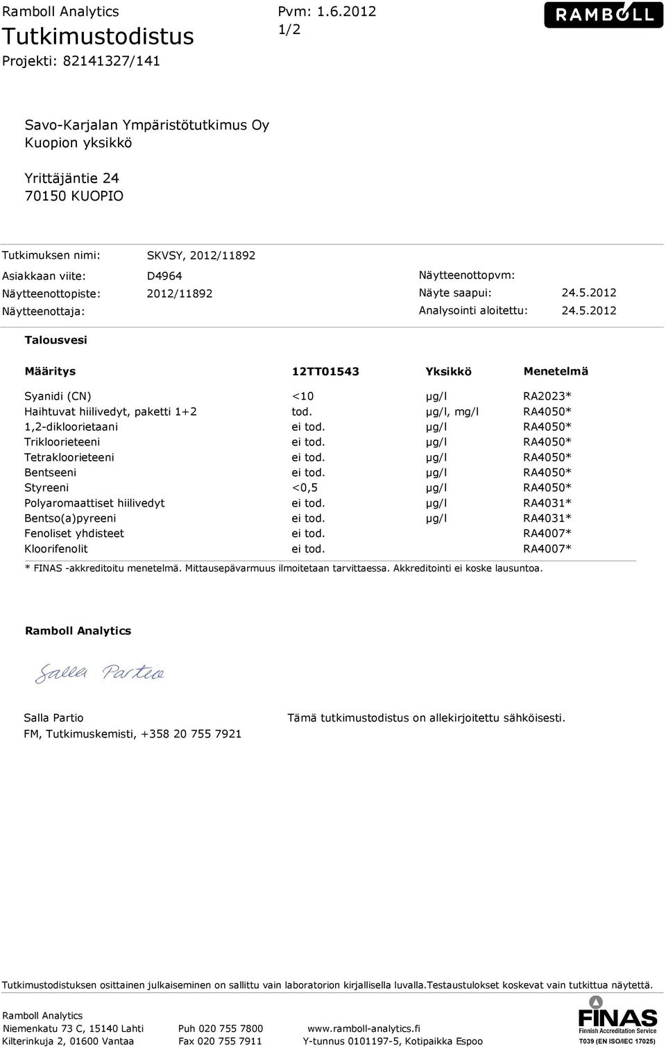 Näytteenottopvm: Näytteenottopiste: 2012/11892 Näyte saapui: 24.5.2012 Näytteenottaja: Analysointi aloitettu: 24.5.2012 Talousvesi Määritys 12TT01543 Yksikkö Menetelmä Syanidi (CN) <10 µg/l RA2023* Haihtuvat hiilivedyt, paketti 1+2 tod.