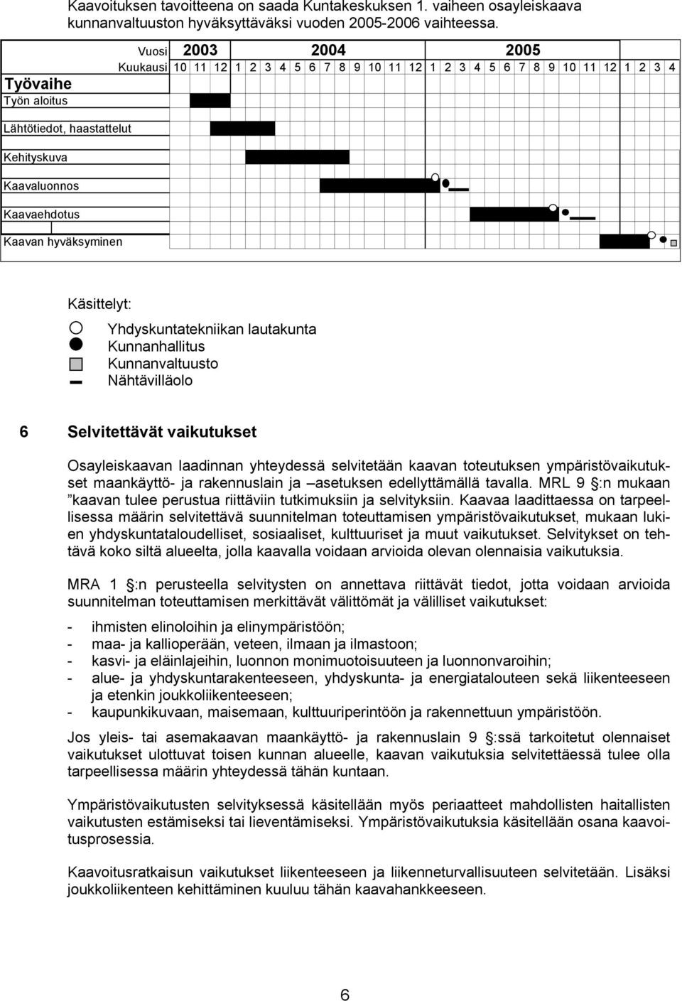 Yhdyskuntatekniikan lautakunta Kunnanhallitus Kunnanvaltuusto Nähtävilläolo 6 Selvitettävät vaikutukset Osayleiskaavan laadinnan yhteydessä selvitetään kaavan toteutuksen ympäristövaikutukset