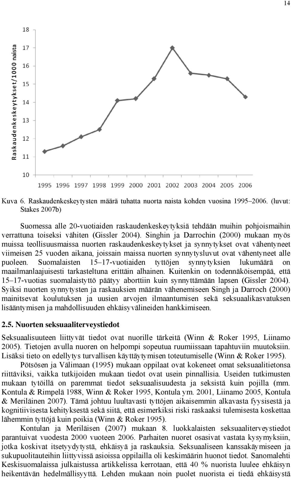 Singhin ja Darrochin (2000) mukaan myös muissa teollisuusmaissa nuorten raskaudenkeskeytykset ja synnytykset ovat vähentyneet viimeisen 25 vuoden aikana, joissain maissa nuorten synnytysluvut ovat