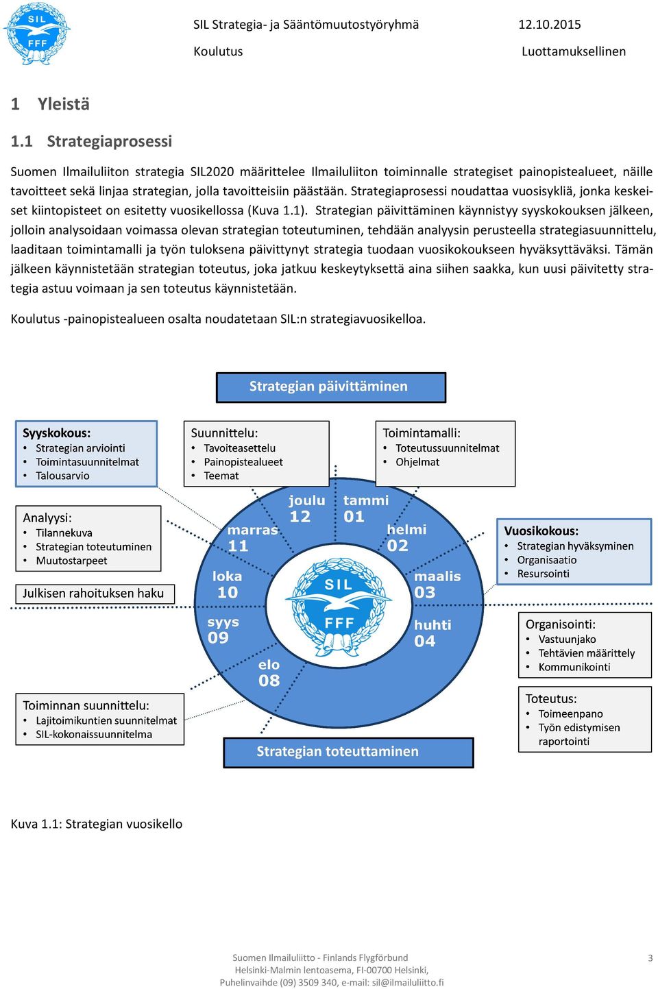 Strategiaprosessi noudattaa vuosisykliä, jonka keskeiset kiintopisteet on esitetty vuosikellossa (Kuva 1.1).