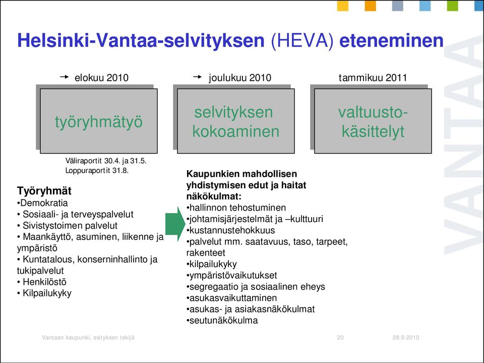 Kilpailukyky Kaupunkien mahdollisen yhdistymisen edut ja haitat näkökulmat: hallinnon tehostuminen johtamisjärjestelmät ja kulttuuri kustannustehokkuus palvelut mm.