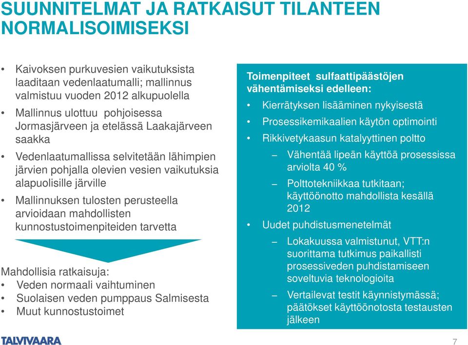 mahdollisten kunnostustoimenpiteiden tarvetta Mahdollisia ratkaisuja: Veden normaali vaihtuminen Suolaisen veden pumppaus Salmisesta Muut kunnostustoimet Toimenpiteet sulfaattipäästöjen