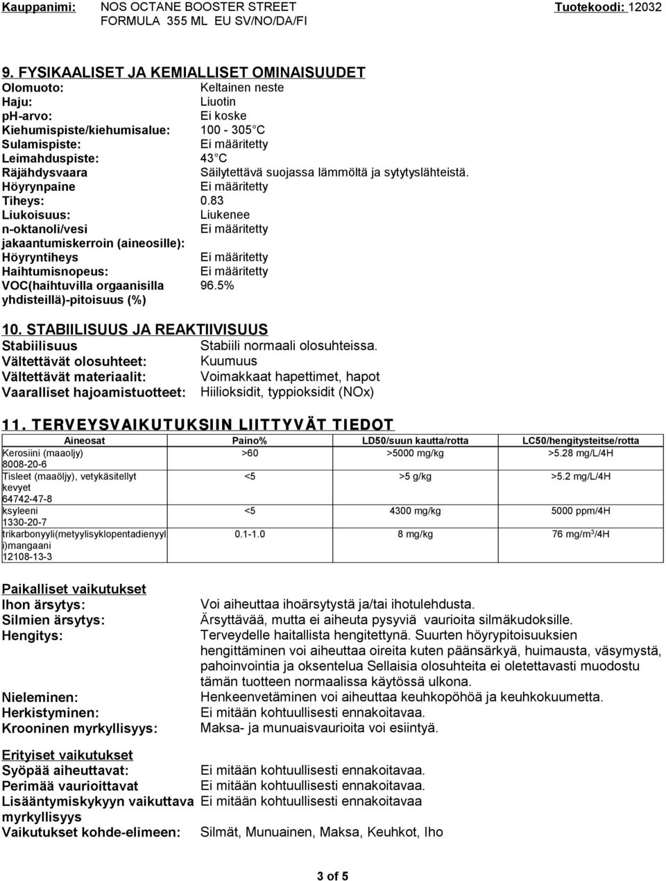 83 Liukoisuus: Liukenee n-oktanoli/vesi jakaantumiskerroin (aineosille): Höyryntiheys Haihtumisnopeus: VOC(haihtuvilla orgaanisilla 96.5% yhdisteillä)-pitoisuus (%) 10.