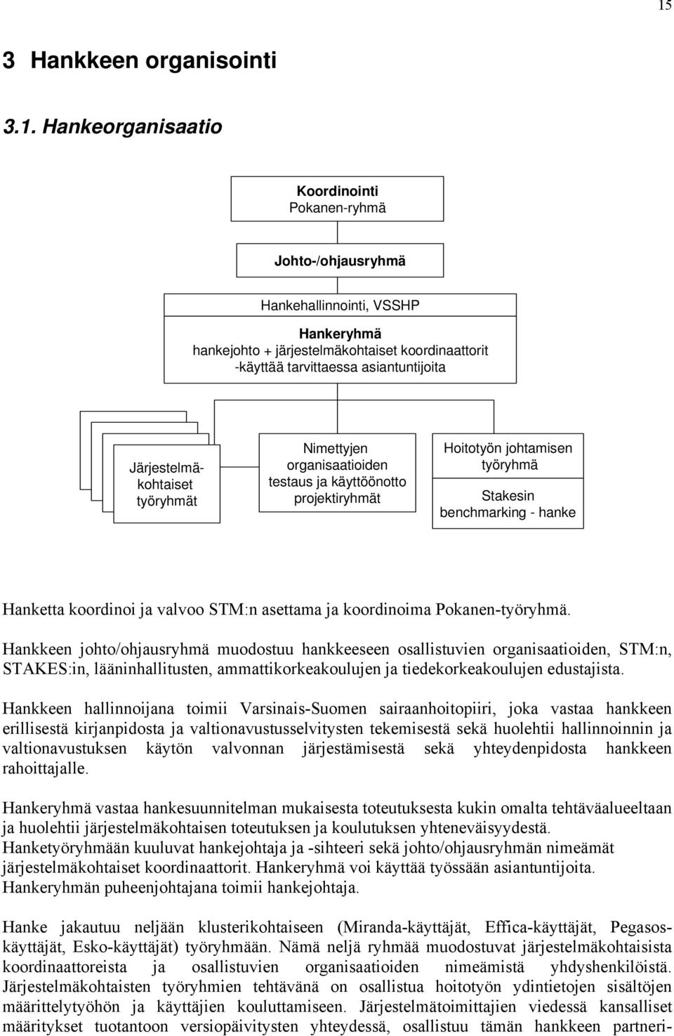 koordinoi ja valvoo STM:n asettama ja koordinoima Pokanen-työryhmä.