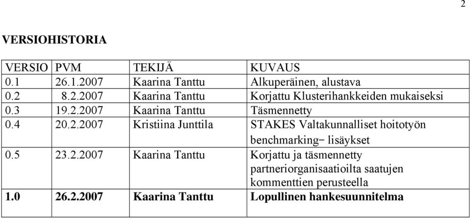 5 23.2.2007 Kaarina Tanttu Korjattu ja täsmennetty partneriorganisaatioilta saatujen kommenttien perusteella 1.