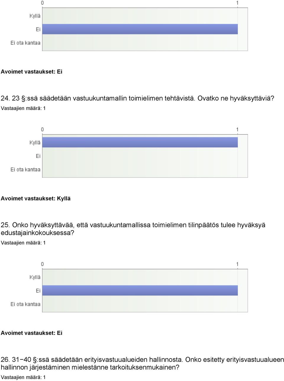 edustajainkokouksessa? 26. 31 40 :ssä säädetään erityisvastuualueiden hallinnosta.