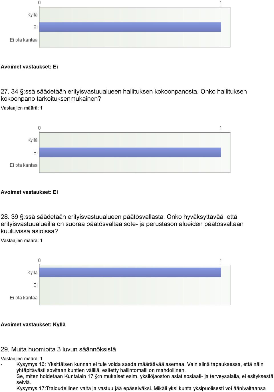 Muita huomioita 3 luvun säännöksistä - Kysymys 16: Yksittäisen kunnan ei tule voida saada määräävää asemaa.