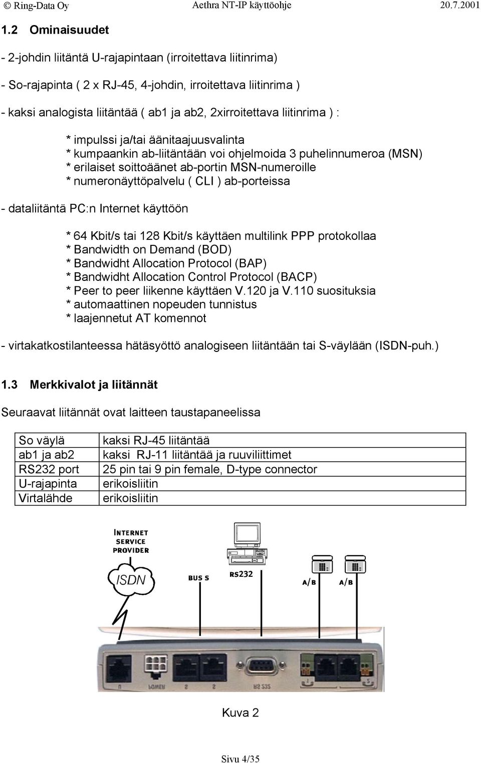 ab-porteissa - dataliitäntä C:n Internet käyttöön * 64 Kbit/s tai 128 Kbit/s käyttäen multilink protokollaa * Bandwidth on Demand (BOD) * Bandwidht Allocation rotocol (BA) * Bandwidht Allocation