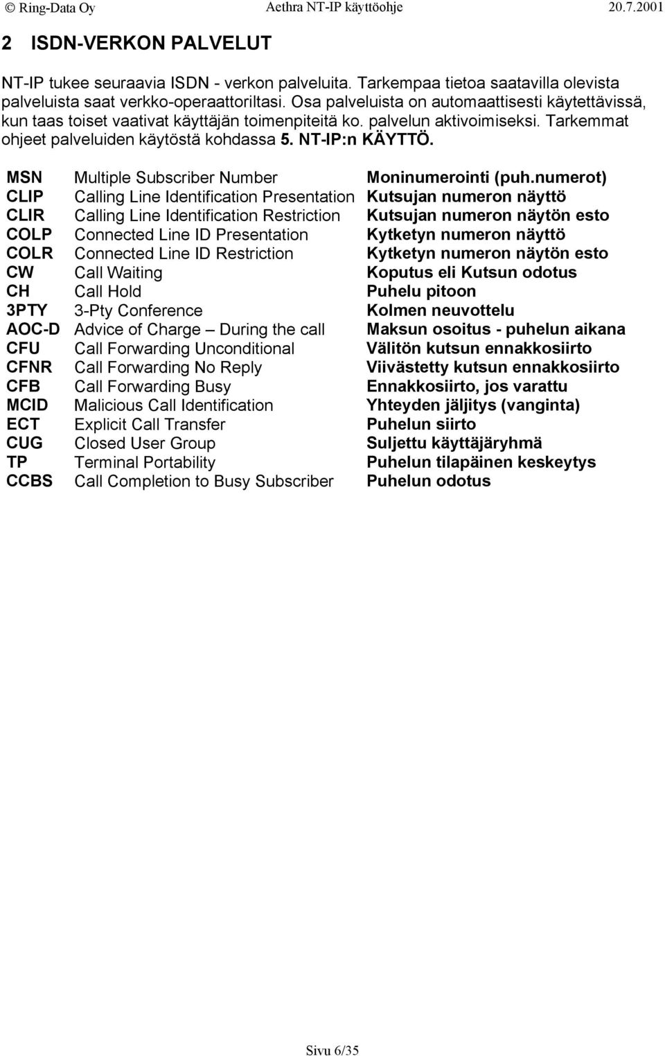 MSN CLI CLI COL COL CW CH 3TY AOC-D CU CN CB MCID ECT CUG T CCBS Multiple Subscriber Number Calling Line Identification resentation Calling Line Identification estriction Connected Line ID