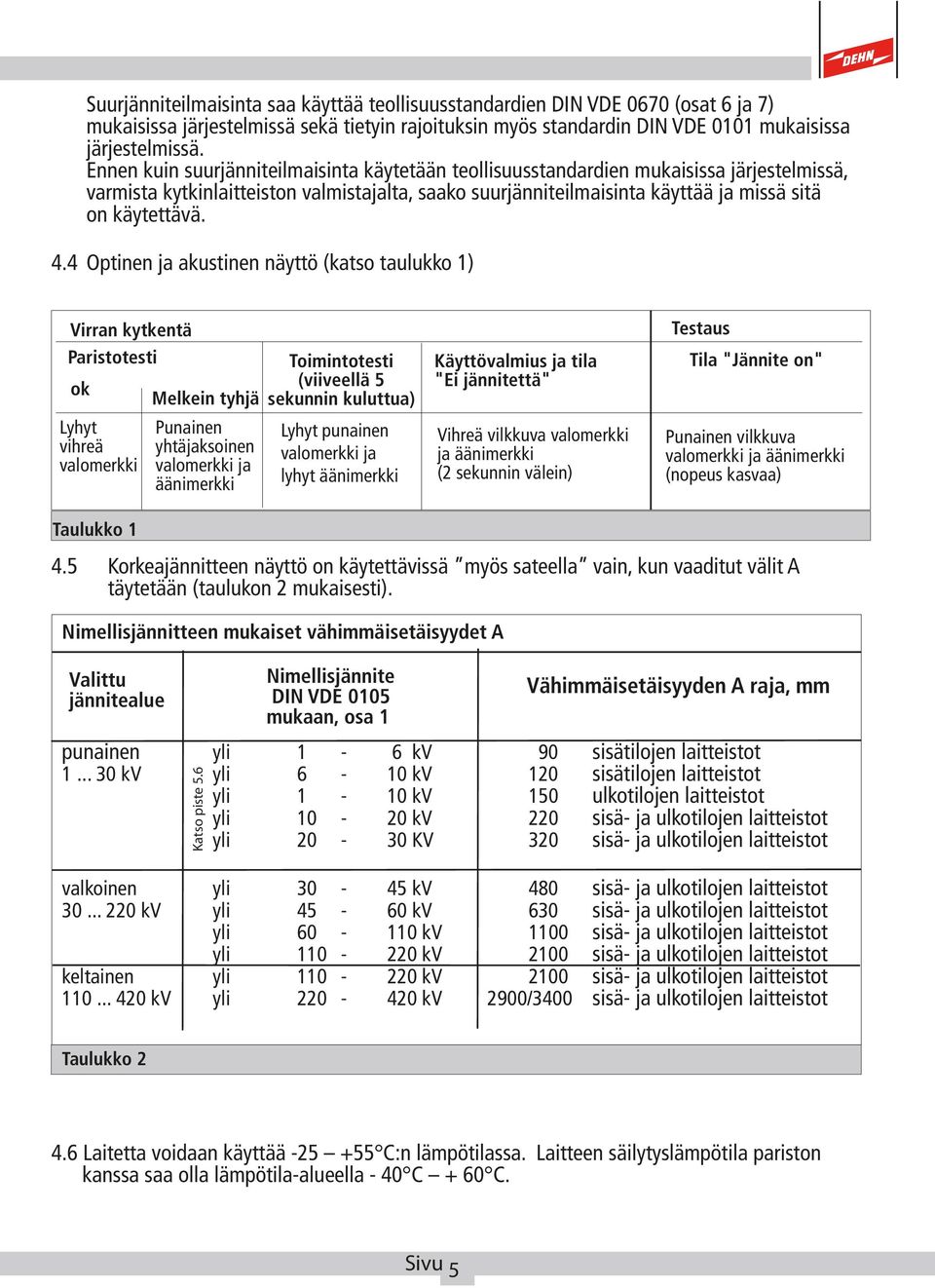 4.4 Optinen ja akustinen näyttö (katso taulukko 1) Virran kytkentä Paristotesti ok Lyhyt vihreä valomerkki Melkein tyhjä Punainen yhtäjaksoinen valomerkki ja äänimerkki Toimintotesti (viiveellä 5