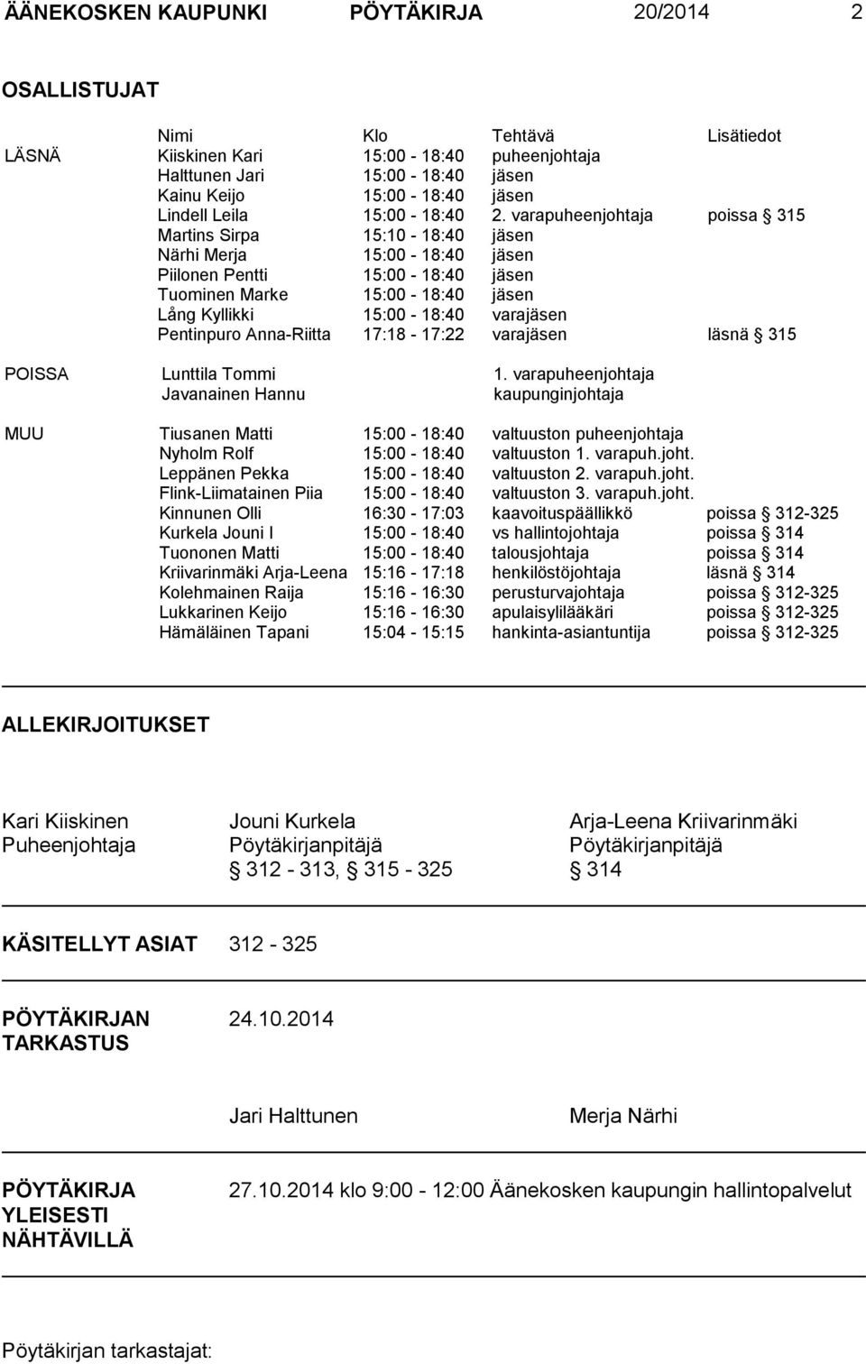 varapuheenjohtaja poissa 315 Martins Sirpa 15:10-18:40 jäsen Närhi Merja 15:00-18:40 jäsen Piilonen Pentti 15:00-18:40 jäsen Tuominen Marke 15:00-18:40 jäsen Lång Kyllikki 15:00-18:40 varajäsen