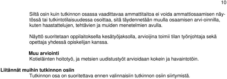 Näyttö suoritetaan oppilaitoksella kesätyöjaksolla, arvioijina toimii tilan työnjohtaja sekä opettaja yhdessä opiskelijan kanssa.