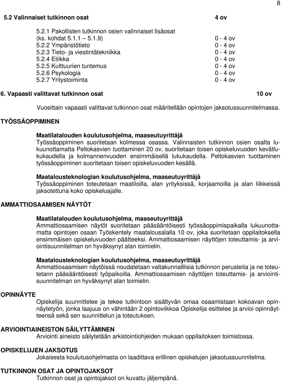 Vapaasti valittavat tutkinnon osat 10 ov TYÖSSÄOPPIMINEN Vuosittain vapaasti valittavat tutkinnon osat määritellään opintojen jaksotussuunnitelmassa.