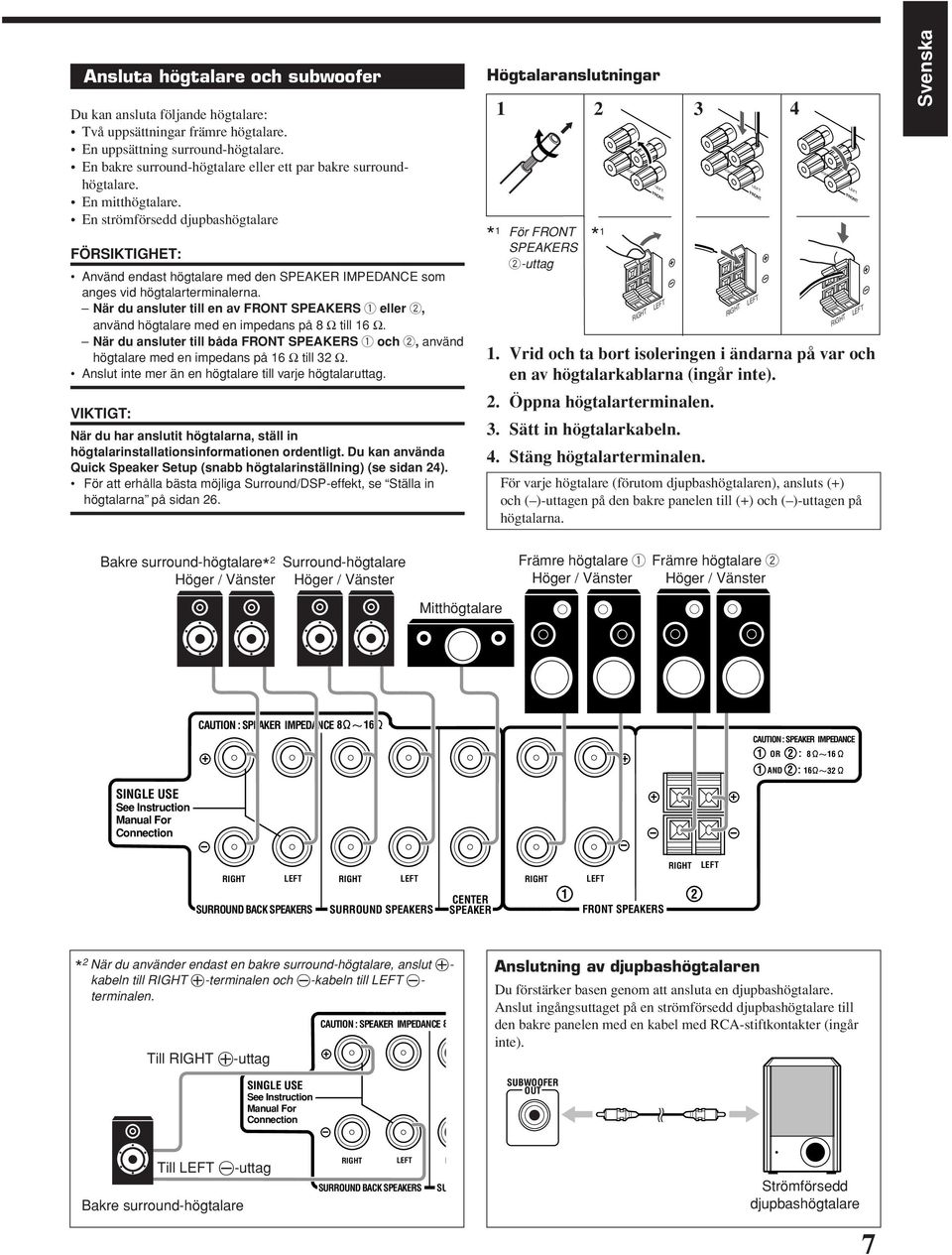 En strömförsedd djupbashögtalare FÖSIKTIGHET: Använd endast högtalare med den SPEAKE IMPEDANCE som anges vid högtalarterminalerna.