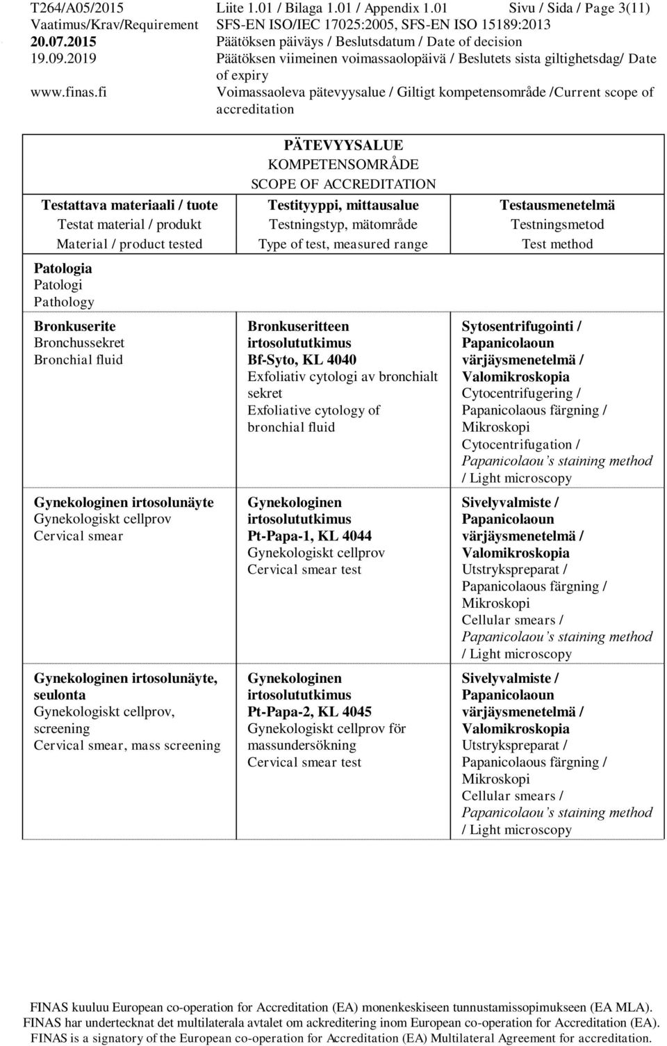 Gynekologinen irtosolunäyte, seulonta Gynekologiskt cellprov, screening Cervical smear, mass screening Bronkuseritteen Bf-Syto, KL 4040 Exfoliativ cytologi av bronchialt sekret