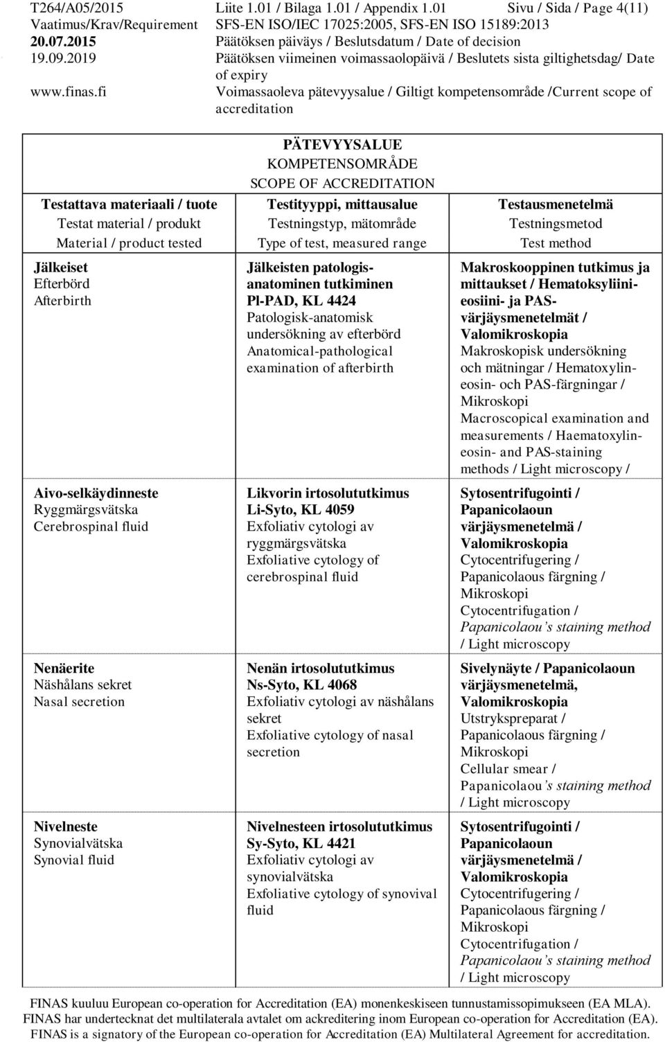 Jälkeisten patologisanatominen tutkiminen Pl-PAD, KL 4424 Patologisk-anatomisk undersökning av efterbörd Anatomical-pathological examination of afterbirth Likvorin Li-Syto, KL 4059 Exfoliativ
