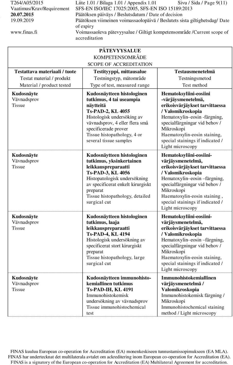 näytteitä Ts-PAD-2, KL 4055 Histologisk undersöking av vävnadsprov, 4 eller flera små specificerade prover Tissue histopathology, 4 or several tissue samples Kudosnäytteen histologinen tutkimus,