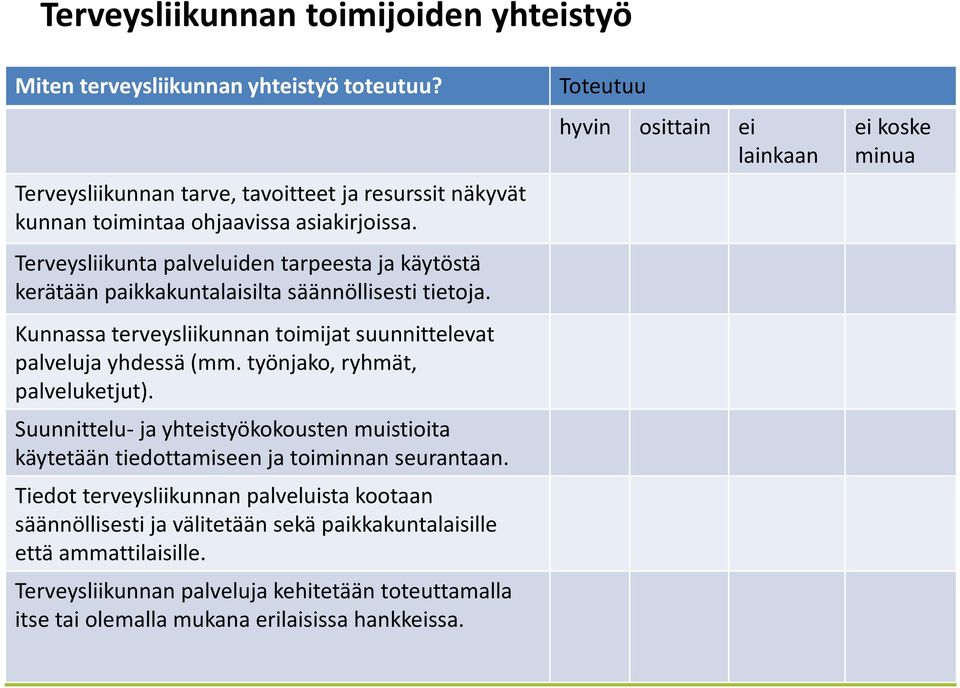 työnjako, ryhmät, palveluketjut). Suunnittelu- ja yhteistyökokousten muistioita käytetään tiedottamiseen ja toiminnan seurantaan.