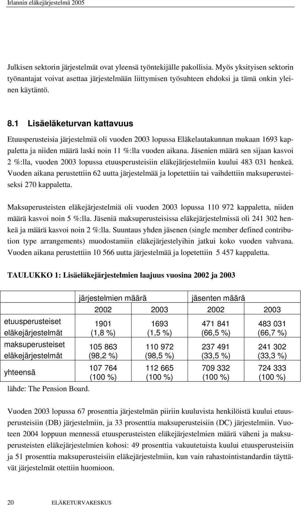 Jäsenien määrä sen sijaan kasvoi 2 %:lla, vuoden 2003 lopussa etuusperusteisiin eläkejärjestelmiin kuului 483 031 henkeä.